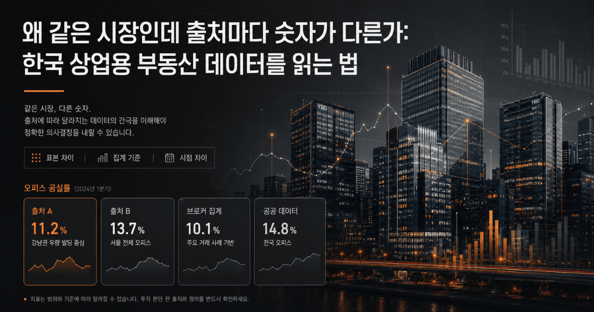 상업용 부동산 데이터를 읽는 방법.png