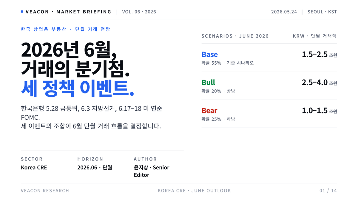 VEACON)한국 CRE 2026년 6월 거래 전망 · Market Briefing (1).png